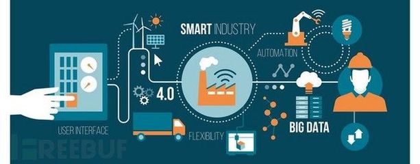 2017年ICS安全回顧 關(guān)鍵基礎(chǔ)設(shè)施比人們預(yù)想的更脆弱