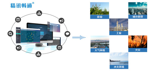 精訊暢通 以科技創新筑牢互聯網安全之基，勇奪第五屆中國“互聯網+”大學生創新創業大賽第三名